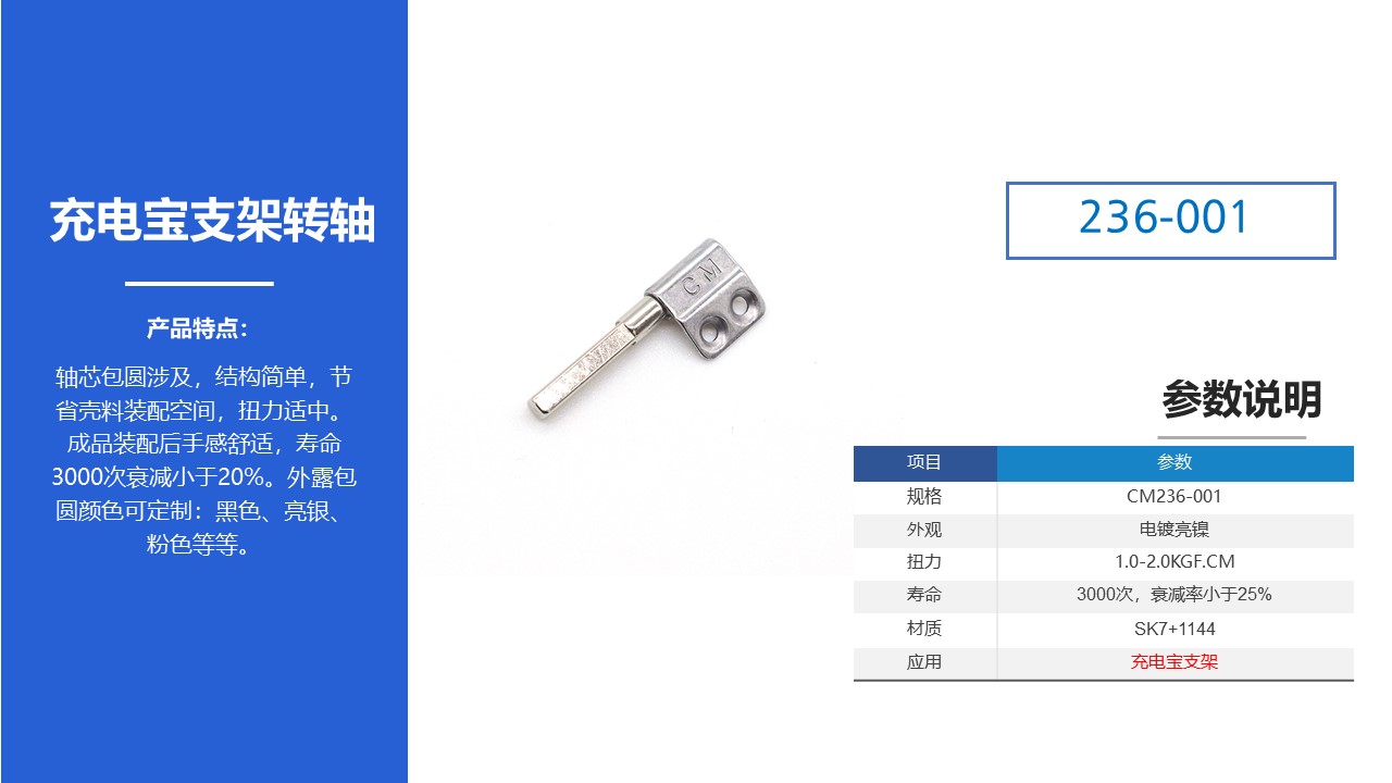 轉軸的結構之包裹式阻尼結構